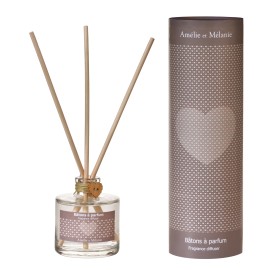 Ароматизированные па...