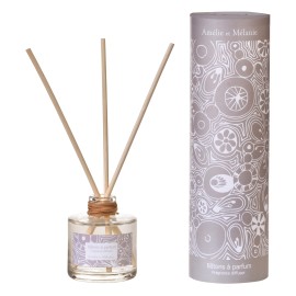 Ароматизированные па...