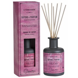 Ароматизированные па...