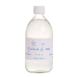 Ароматизированные па...