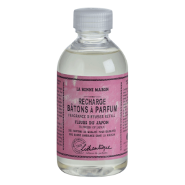 Ароматизированные па...